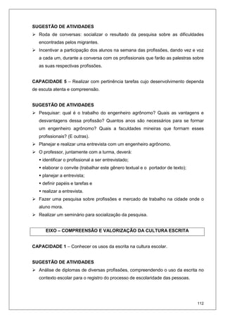 112
SUGESTÃO DE ATIVIDADES
Roda de conversas: socializar o resultado da pesquisa sobre as dificuldades
encontradas pelos migrantes.
Incentivar a participação dos alunos na semana das profissões, dando vez e voz
a cada um, durante a conversa com os profissionais que farão as palestras sobre
as suas respectivas profissões.
CAPACIDADE 5 – Realizar com pertinência tarefas cujo desenvolvimento dependa
de escuta atenta e compreensão.
SUGESTÃO DE ATIVIDADES
Pesquisar: qual é o trabalho do engenheiro agrônomo? Quais as vantagens e
desvantagens dessa profissão? Quantos anos são necessários para se formar
um engenheiro agrônomo? Quais a faculdades mineiras que formam esses
profissionais? (E outras).
Planejar e realizar uma entrevista com um engenheiro agrônomo.
O professor, juntamente com a turma, deverá:
identificar o profissional a ser entrevistado;
elaborar o convite (trabalhar este gênero textual e o portador de texto);
planejar a entrevista;
definir papéis e tarefas e
realizar a entrevista.
Fazer uma pesquisa sobre profissões e mercado de trabalho na cidade onde o
aluno mora.
Realizar um seminário para socialização da pesquisa.
EIXO – COMPREENSÃO E VALORIZAÇÃO DA CULTURA ESCRITA
CAPACIDADE 1 – Conhecer os usos da escrita na cultura escolar.
SUGESTÃO DE ATIVIDADES
Análise de diplomas de diversas profissões, compreendendo o uso da escrita no
contexto escolar para o registro do processo de escolaridade das pessoas.
 