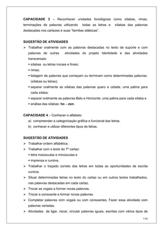 114
CAPACIDADE 3 – Reconhecer unidades fonológicas como sílabas, rimas,
terminações de palavras utilizando todas as letras e sílabas das palavras
destacadas nos cartazes e suas “famílias silábicas”.
SUGESTÃO DE ATIVIDADES
Trabalhar oralmente com as palavras destacadas no texto de suporte e com
palavras de outras atividades do projeto Identidade e das atividades
transversais:
sílabas ou letras iniciais e finais;
rimas;
listagem de palavras que começam ou terminam como determinadas palavras.
(sílabas ou letras);
separar oralmente as sílabas das palavras quero e cidade: uma palma para
cada sílaba;
separar oralmente as palavras Belo e Horizonte: uma palma para cada sílaba e
análise das sílabas: ho – zon.
CAPACIDADE 4 – Conhecer o alfabeto:
a) compreender a categorização gráfica e funcional das letras.
b) conhecer e utilizar diferentes tipos de letras.
SUGESTÃO DE ATIVIDADES
Trabalhar ordem alfabética.
Trabalhar com o texto do 7º cartaz:
letra maiúsculas e minúsculas e
imprensa e cursiva.
Trabalhar o traçado correto das letras em todas as oportunidades de escrita
cursiva.
Situar determinadas letras no texto do cartaz ou em outros textos trabalhados,
nas palavras destacadas em cada cartaz.
Trocar as vogais e formar novas palavras.
Trocar a consoante e formar novas palavras.
Completar palavras com vogais ou com consoantes. Fazer essa atividade com
palavras variadas.
Atividades de ligar, riscar, circular palavras iguais, escritas com vários tipos de
 