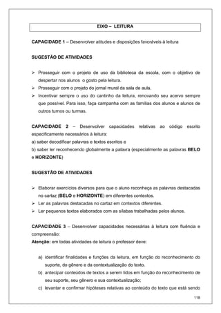 118
EIXO – LEITURA
CAPACIDADE 1 – Desenvolver atitudes e disposições favoráveis à leitura
SUGESTÃO DE ATIVIDADES
Prosseguir com o projeto de uso da biblioteca da escola, com o objetivo de
despertar nos alunos o gosto pela leitura.
Prosseguir com o projeto do jornal mural da sala de aula.
Incentivar sempre o uso do cantinho da leitura, renovando seu acervo sempre
que possível. Para isso, faça campanha com as famílias dos alunos e alunos de
outros turnos ou turmas.
CAPACIDADE 2 – Desenvolver capacidades relativas ao código escrito
especificamente necessários à leitura:
a) saber decodificar palavras e textos escritos e
b) saber ler reconhecendo globalmente a palavra (especialmente as palavras BELO
e HORIZONTE)
SUGESTÃO DE ATIVIDADES
Elaborar exercícios diversos para que o aluno reconheça as palavras destacadas
no cartaz (BELO e HORIZONTE) em diferentes contextos.
Ler as palavras destacadas no cartaz em contextos diferentes.
Ler pequenos textos elaborados com as sílabas trabalhadas pelos alunos.
CAPACIDADE 3 – Desenvolver capacidades necessárias à leitura com fluência e
compreensão:
Atenção: em todas atividades de leitura o professor deve:
a) identificar finalidades e funções da leitura, em função do reconhecimento do
suporte, do gênero e da contextualização do texto.
b) antecipar conteúdos de textos a serem lidos em função do reconhecimento de
seu suporte, seu gênero e sua contextualização;
c) levantar e confirmar hipóteses relativas ao conteúdo do texto que está sendo
 