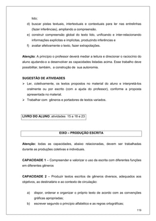 119
lido;
d) buscar pistas textuais, intertextuais e contextuais para ler nas entrelinhas
(fazer inferências), ampliando a compreensão.
e) construir compreensão global do texto lido, unificando e inter-relacionando
informações explícitas e implícitas, produzindo inferências e
f) avaliar afetivamente o texto, fazer extrapolações.
Atenção: A princípio o professor deverá mediar a leitura e direcionar o raciocínio do
aluno ajudando-o a desenvolver as capacidades listadas acima. Esse trabalho deve
possibilitar, também, a construção de sua autonomia.
SUGESTÃO DE ATIVIDADES
Ler, coletivamente, os textos propostos no material do aluno e interpretá-los
oralmente ou por escrito (com a ajuda do professor), conforme a proposta
apresentada no material.
Trabalhar com gêneros e portadores de textos variados.
LIVRO DO ALUNO: atividades 15 a 18 e 23
EIXO – PRODUÇÃO ESCRITA
Atenção: todas as capacidades, abaixo relacionadas, devem ser trabalhadas
durante as produções coletivas e individuais.
CAPACIDADE 1 – Compreender e valorizar o uso da escrita com diferentes funções
em diferentes gêneros
CAPACIDADE 2 – Produzir textos escritos de gêneros diversos, adequados aos
objetivos, ao destinatário e ao contexto de circulação:
a) dispor, ordenar e organizar o próprio texto de acordo com as convenções
gráficas apropriadas;
b) escrever segundo o princípio alfabético e as regras ortográficas;
 