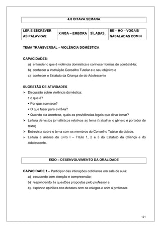 121
4.8 OITAVA SEMANA
LER E ESCREVER
AS PALAVRAS:
XINGA – EMBORA SÍLABAS:
BE – HO – VOGAIS
NASALADAS COM N
TEMA TRANSVERSAL – VIOLÊNCIA DOMÉSTICA
CAPACIDADES:
a) entender o que é violência doméstica e conhecer formas de combatê-la;
b) conhecer a instituição Conselho Tutelar e o seu objetivo e
c) conhecer o Estatuto da Criança de do Adolescente
SUGESTÃO DE ATIVIDADES
Discussão sobre violência doméstica:
o que é?
Por que acontece?
O que fazer para evitá-la?
Quando ela acontece, quais as providências legais que devo tomar?
Leitura de textos jornalísticos relativos ao tema (trabalhar o gênero e portador de
texto)
Entrevista sobre o tema com os membros do Conselho Tutelar da cidade.
Leitura e análise do Livro I – Título 1, 2 e 3 do Estatuto da Criança e do
Adolescente.
EIXO – DESENVOLVIMENTO DA ORALIDADE
CAPACIDADE 1 – Participar das interações cotidianas em sala de aula:
a) escutando com atenção e compreensão;
b) respondendo às questões propostas pelo professor e
c) expondo opiniões nos debates com os colegas e com o professor.
 