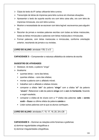 125
Cópia do texto do 8º cartaz utilizando letra cursiva.
Transcrição de letras de imprensa para letra cursiva em diversas situações.
Apresentar o texto de suporte escrito ora com letra caixa alta, ora com letra de
imprensa minúscula, ora com letra cursiva.
Mostrar a necessidade de se escrever com letra legível: escrevemos para alguém
ler.
Recortar de jornais e revistas palavras escritas com todas as letras maiúsculas,
todas as letras minúsculas e palavras com letras maiúsculas e minúsculas.
Formar palavras, com letras maiúsculas e minúsculas, conforme orientação
anterior, recortando de jornais e ou revistas.
LIVRO DO ALUNO: atividade 17B, C e D
CAPACIDADE 5 – Compreender a natureza alfabética do sistema de escrita
SUGESTÃO DE ATIVIDADES
Destacar, do texto, a palavra “xinga”
Analisá-la:
quantas letras – sons das letras;
quantas sílabas – sons das sílabas;
montar a palavra com o alfabeto móvel;
trabalhar com o alfabeto e sílabas móveis;
comparar a sílaba “xin” da palavra “xinga” com a sílaba “xi” da palavra
“xícara”. Relacionar o xin da palavra xinga com o zon de horizonte, focando
a vogal nasalada;
comparar a sílaba xi de xícara com a 1ª sílaba das palavras: xale – xereta
xodó – Xuxa e a última sílaba da palavra caixão e
Listar outras palavras com x que os alunos conheçam.
LIVRO DO ALUNO: atividades 7, 15, 17, 18, 20, 24 e 28
CAPACIDADE 6 – Dominar as relações entre fonemas e grafemas:
a) dominar regularidades ortográficas e
b) dominar irregularidades ortográficas.
 