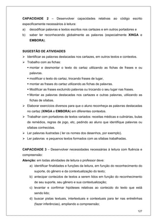 127
CAPACIDADE 2 – Desenvolver capacidades relativas ao código escrito
especificamente necessários à leitura:
a) decodificar palavras e textos escritos nos cartazes e em outros portadores e
b) saber ler reconhecendo globalmente as palavras (especialmente XINGA e
EMBORA).
SUGESTÃO DE ATIVIDADES
Identificar as palavras destacadas nos cartazes, em outros textos e contextos.
Trabalho com as fichas:
montar e desmontar o texto do cartaz utilizando as fichas de frases e ou
palavras.
modificar o texto do cartaz, trocando frases de lugar,
montar as frases do cartaz utilizando as fichas de palavras.
Modificar as frases excluindo palavras ou trocando o seu lugar nas frases.
Montar as palavras destacadas nos cartazes e outras palavras, utilizando as
fichas de sílabas.
Elaborar exercícios diversos para que o aluno reconheça as palavras destacadas
no cartaz (XINGA e EMBORA) em diferentes contextos.
Trabalhar com portadores de textos variados: receitas médicas e culinárias, bulas
de remédios, regras de jogo, etc, pedindo ao aluno que identifique palavras ou
sílabas conhecidas.
Ler palavras ilustradas ( ler os nomes dos desenhos, por exemplo).
Ler palavras e pequenos textos formados com as sílabas trabalhadas.
CAPACIDADE 3 – Desenvolver necessidades necessárias à leitura com fluência e
compreensão:
Atenção: em todas atividades de leitura o professor deve:
a) identificar finalidades e funções da leitura, em função do reconhecimento do
suporte, do gênero e da contextualização do texto;
b) antecipar conteúdos de textos a serem lidos em função do reconhecimento
de seu suporte, seu gênero e sua contextualização;
c) levantar e confirmar hipóteses relativas ao conteúdo do texto que está
sendo lido;
d) buscar pistas textuais, intertextuais e contextuais para ler nas entrelinhas
(fazer inferências), ampliando a compreensão;
 