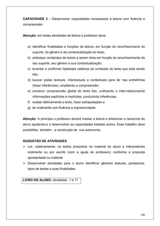 136
CAPACIDADE 3 – Desenvolver capacidades necessárias à leitura com fluência e
compreensão
Atenção: em todas atividades de leitura o professor deve:
a) identificar finalidades e funções da leitura, em função do reconhecimento do
suporte, do gênero e da contextualização do texto;
b) antecipar conteúdos de textos a serem lidos em função do reconhecimento de
seu suporte, seu gênero e sua contextualização;
c) levantar e confirmar hipóteses relativas ao conteúdo do texto que está sendo
lido;
d) buscar pistas textuais, intertextuais e contextuais para ler nas entrelinhas
(fazer inferências), ampliando a compreensão;
e) construir compreensão global do texto lido, unificando e inter-relacionando
informações explícitas e implícitas, produzindo inferências;
f) avaliar afetivamente o texto, fazer extrapolações e
g) ler oralmente com fluência e expressividade.
Atenção: A princípio o professor deverá mediar a leitura e direcionar o raciocínio do
aluno ajudando-o a desenvolver as capacidades listadas acima. Esse trabalho deve
possibilitar, também, a construção de sua autonomia.
SUGESTÃO DE ATIVIDADES
Ler, coletivamente, os textos propostos no material do aluno e interpretá-los
oralmente ou por escrito (com a ajuda do professor), conforme a proposta
apresentada no material
Desenvolver atividades para o aluno identificar gêneros textuais, portadores,
tipos de textos e suas finalidades.
LIVRO DO ALUNO: atividades 1 e 11
 