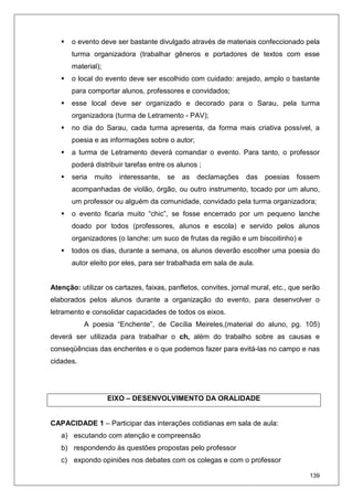 139
o evento deve ser bastante divulgado através de materiais confeccionado pela
turma organizadora (trabalhar gêneros e portadores de textos com esse
material);
o local do evento deve ser escolhido com cuidado: arejado, amplo o bastante
para comportar alunos, professores e convidados;
esse local deve ser organizado e decorado para o Sarau, pela turma
organizadora (turma de Letramento - PAV);
no dia do Sarau, cada turma apresenta, da forma mais criativa possível, a
poesia e as informações sobre o autor;
a turma de Letramento deverá comandar o evento. Para tanto, o professor
poderá distribuir tarefas entre os alunos ;
seria muito interessante, se as declamações das poesias fossem
acompanhadas de violão, órgão, ou outro instrumento, tocado por um aluno,
um professor ou alguém da comunidade, convidado pela turma organizadora;
o evento ficaria muito “chic”, se fosse encerrado por um pequeno lanche
doado por todos (professores, alunos e escola) e servido pelos alunos
organizadores (o lanche: um suco de frutas da região e um biscoitinho) e
todos os dias, durante a semana, os alunos deverão escolher uma poesia do
autor eleito por eles, para ser trabalhada em sala de aula.
Atenção: utilizar os cartazes, faixas, panfletos, convites, jornal mural, etc., que serão
elaborados pelos alunos durante a organização do evento, para desenvolver o
letramento e consolidar capacidades de todos os eixos.
A poesia “Enchente”, de Cecília Meireles,(material do aluno, pg. 105)
deverá ser utilizada para trabalhar o ch, além do trabalho sobre as causas e
conseqüências das enchentes e o que podemos fazer para evitá-las no campo e nas
cidades.
EIXO – DESENVOLVIMENTO DA ORALIDADE
CAPACIDADE 1 – Participar das interações cotidianas em sala de aula:
a) escutando com atenção e compreensão
b) respondendo às questões propostas pelo professor
c) expondo opiniões nos debates com os colegas e com o professor
 