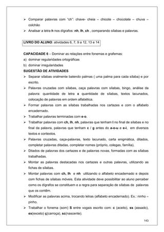 143
Comparar palavras com “ch”: chave- cheia – chicote – chocolate – chuva –
colchão
Analisar a letra h nos dígrafos: nh, lh, ch , comparando sílabas e palavras.
LIVRO DO ALUNO: atividades 6, 7, 9 a 12, 13 e 14
CAPACIDADE 6 – Dominar as relações entre fonemas e grafemas:
a) dominar regularidades ortográficas
b) dominar irregularidades
SUGESTÃO DE ATIVIDADES
Separar sílabas oralmente batendo palmas ( uma palma para cada sílaba) e por
escrito.
Palavras cruzadas com sílabas, caça palavras com sílabas, bingo, análise da
palavra: quantidade de letra x quantidade de sílabas, textos lacunados,
colocação de palavras em ordem alfabética.
Formar palavras com as sílabas trabalhadas nos cartazes e com o alfabeto
encadernado.
Trabalhar palavras terminadas com e-o.
Trabalhar palavras com ch, lh, nh, palavras que tenham l no final de sílabas e no
final da palavra, palavras que tenham c / g antes do a-o-u e e-i, em diversos
textos e contextos.
Palavras cruzadas, caça-palavras, texto lacunado, carta enigmática, ditados,
completar palavras ditadas, completar nomes (próprio, colegas, família).
Ditados de palavras dos cartazes e de palavras novas, formadas com as sílabas
trabalhadas.
Montar as palavras destacadas nos cartazes e outras palavras, utilizando as
fichas de sílabas.
Montar palavras com ch, lh e nh utilizando o alfabeto encadernado e depois
com fichas de sílabas móveis. Esta atividade deve possibilitar ao aluno perceber
como os dígrafos se constituem e a regra para separação de sílabas de palavras
que os contêm.
Modificar as palavras acima, trocando letras (alfabeto encadernado). Ex.: ninho –
pinho.
Trabalhar o fonema (som) S entre vogais escrito com: c (aceito), ss (assado),
ex(exceto) ç(carroça), sc(nascente).
 