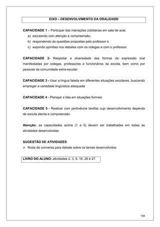 148
EIXO – DESENVOLVIMENTO DA ORALIDADE
CAPACIDADE 1 – Participar das interações cotidianas em sala de aula:
a) escutando com atenção e compreensão;
b) respondendo às questões propostas pelo professor e
c) expondo opiniões nos debates com os colegas e com o professor.
CAPACIDADE 2- Respeitar a diversidade das formas de expressão oral
manifestadas por colegas, professores e funcionários da escola, bem como por
pessoas da comunidade extra-escolar
CAPACIDADE 3 - Usar a língua falada em diferentes situações escolares, buscando
empregar a variedade lingüística adequada
CAPACIDADE 4 - Planejar a fala em situações formais
CAPACIDADE 5 - Realizar com pertinência tarefas cujo desenvolvimento dependa
de escuta atenta e compreensão
Atenção: as capacidades acima (1 a 5) devem ser trabalhadas em todas as
atividades desenvolvidas
SUGESTÃO DE ATIVIDADES
Roda de conversa para debate sobre os temas desenvolvidos
LIVRO DO ALUNO: atividades 2, 3, 9, 16, 26 e 27
 