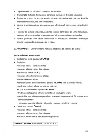 151
Cópia do texto do 11º cartaz utilizando letra cursiva.
Transcrição de letras de imprensa para letra cursiva em diversas situações.
Apresentar o texto de suporte escrito ora com letra caixa alta, ora com letra de
imprensa minúscula, ora com letra cursiva.
Mostrar a necessidade de se escrever com letra legível: escrevemos para alguém
ler.
Recortar de jornais e revistas, palavras escritas com todas as letra maiúsculas,
todas as letras minúsculas, e palavras com letras maiúsculas e minúsculas.
Formar palavras, com letras maiúsculas e minúsculas, conforme orientação
anterior, recortando de jornais e ou revistas
CAPACIDADE 5 – Compreender a natureza alfabética do sistema de escrita
SUGESTÃO DE ATIVIDADES
Destacar do texto a palavra PLANOS
Analisá-la:
quantas letras – sons das letras;
quantas sílabas – sons das sílabas;
análise da sílaba “PLA”;
quantas letras formam essa sílaba;
quais são essas letras;
solicitar que os alunos formem a palavra PLANOS com o alfabeto móvel;
pedir que retirem a letra L e leiam a palavra;
o que aconteceu com a palavra PLANOS?
Pedir que coloquem a letra novamente em seu lugar e leiam;
possibilitar aos alunos que percebam o encontro consonantal PL e o seu som
correspondente e
comparar palavras: planos – plebiscito – aplicar – explorar – pluma.
Destacar a palavra ÔNIBUS:
quantas letras – sons das letras;
quantas sílabas – sons das sílabas e
analisar o som do ô e do ê em outras palavras.
LIVRO DO ALUNO: atividades 6, 10, 11, 13 e 14
 