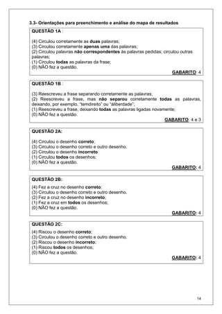 14
3.3- Orientações para preenchimento e análise do mapa de resultados
QUESTÃO 1A :
(4) Circulou corretamente as duas palavras;
(3) Circulou corretamente apenas uma das palavras;
(2) Circulou palavras não correspondentes às palavras pedidas; circulou outras
palavras;
(1) Circulou todas as palavras da frase;
(0) NÃO fez a questão.
GABARITO: 4
QUESTÃO 1B :
(3) Reescreveu a frase separando corretamente as palavras;
(2) Reescreveu a frase, mas não separou corretamente todas as palavras,
deixando, por exemplo, “temdireito” ou “àliberdade”;
(1) Reescreveu a frase, deixando todas as palavras ligadas novamente;
(0) NÃO fez a questão.
GABARITO: 4 e 3
QUESTÃO 2A:
(4) Circulou o desenho correto;
(3) Circulou o desenho correto e outro desenho.
(2) Circulou o desenho incorreto
(1) Circulou todos os desenhos;
(0) NÃO fez a questão.
GABARITO: 4
QUESTÃO 2B:
(4) Fez a cruz no desenho correto;
(3) Circulou o desenho correto e outro desenho.
(2) Fez a cruz no desenho incorreto;
(1) Fez a cruz em todos os desenhos;
(0) NÃO fez a questão.
GABARITO: 4
QUESTÃO 2C:
(4) Riscou o desenho correto;
(3) Circulou o desenho correto e outro desenho.
(2) Riscou o desenho incorreto;
(1) Riscou todos os desenhos;
(0) NÃO fez a questão.
GABARITO: 4
 