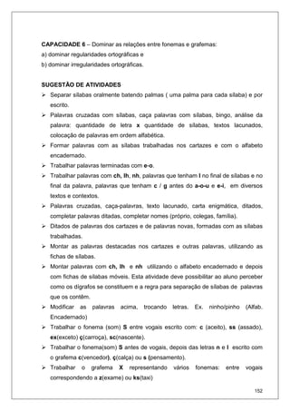 152
CAPACIDADE 6 – Dominar as relações entre fonemas e grafemas:
a) dominar regularidades ortográficas e
b) dominar irregularidades ortográficas.
SUGESTÃO DE ATIVIDADES
Separar sílabas oralmente batendo palmas ( uma palma para cada sílaba) e por
escrito.
Palavras cruzadas com sílabas, caça palavras com sílabas, bingo, análise da
palavra: quantidade de letra x quantidade de sílabas, textos lacunados,
colocação de palavras em ordem alfabética.
Formar palavras com as sílabas trabalhadas nos cartazes e com o alfabeto
encadernado.
Trabalhar palavras terminadas com e-o.
Trabalhar palavras com ch, lh, nh, palavras que tenham l no final de sílabas e no
final da palavra, palavras que tenham c / g antes do a-o-u e e-i, em diversos
textos e contextos.
Palavras cruzadas, caça-palavras, texto lacunado, carta enigmática, ditados,
completar palavras ditadas, completar nomes (próprio, colegas, família).
Ditados de palavras dos cartazes e de palavras novas, formadas com as sílabas
trabalhadas.
Montar as palavras destacadas nos cartazes e outras palavras, utilizando as
fichas de sílabas.
Montar palavras com ch, lh e nh utilizando o alfabeto encadernado e depois
com fichas de sílabas móveis. Esta atividade deve possibilitar ao aluno perceber
como os dígrafos se constituem e a regra para separação de sílabas de palavras
que os contêm.
Modificar as palavras acima, trocando letras. Ex. ninho/pinho (Alfab.
Encadernado)
Trabalhar o fonema (som) S entre vogais escrito com: c (aceito), ss (assado),
ex(exceto) ç(carroça), sc(nascente).
Trabalhar o fonema(som) S antes de vogais, depois das letras n e l escrito com
o grafema c(vencedor), ç(calça) ou s (pensamento).
Trabalhar o grafema X representando vários fonemas: entre vogais
correspondendo a z(exame) ou ks(taxi)
 