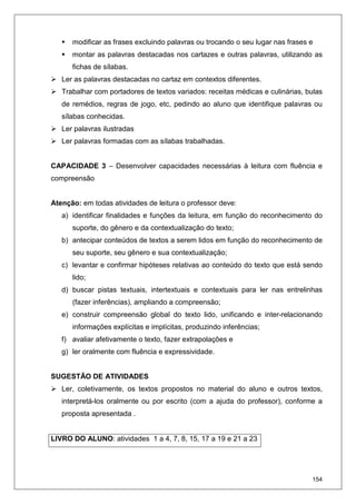 154
modificar as frases excluindo palavras ou trocando o seu lugar nas frases e
montar as palavras destacadas nos cartazes e outras palavras, utilizando as
fichas de sílabas.
Ler as palavras destacadas no cartaz em contextos diferentes.
Trabalhar com portadores de textos variados: receitas médicas e culinárias, bulas
de remédios, regras de jogo, etc, pedindo ao aluno que identifique palavras ou
sílabas conhecidas.
Ler palavras ilustradas
Ler palavras formadas com as sílabas trabalhadas.
CAPACIDADE 3 – Desenvolver capacidades necessárias à leitura com fluência e
compreensão
Atenção: em todas atividades de leitura o professor deve:
a) identificar finalidades e funções da leitura, em função do reconhecimento do
suporte, do gênero e da contextualização do texto;
b) antecipar conteúdos de textos a serem lidos em função do reconhecimento de
seu suporte, seu gênero e sua contextualização;
c) levantar e confirmar hipóteses relativas ao conteúdo do texto que está sendo
lido;
d) buscar pistas textuais, intertextuais e contextuais para ler nas entrelinhas
(fazer inferências), ampliando a compreensão;
e) construir compreensão global do texto lido, unificando e inter-relacionando
informações explícitas e implícitas, produzindo inferências;
f) avaliar afetivamente o texto, fazer extrapolações e
g) ler oralmente com fluência e expressividade.
SUGESTÃO DE ATIVIDADES
Ler, coletivamente, os textos propostos no material do aluno e outros textos,
interpretá-los oralmente ou por escrito (com a ajuda do professor), conforme a
proposta apresentada .
LIVRO DO ALUNO: atividades 1 a 4, 7, 8, 15, 17 a 19 e 21 a 23
 