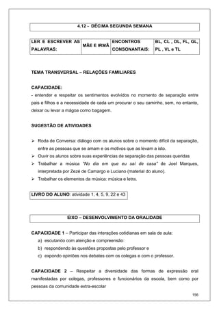 156
4.12 - DÉCIMA SEGUNDA SEMANA
LER E ESCREVER AS
PALAVRAS:
MÃE E IRMÃ
ENCONTROS
CONSONANTAIS:
BL, CL , DL, FL, GL,
PL , VL e TL
TEMA TRANSVERSAL – RELAÇÕES FAMILIARES
CAPACIDADE:
- entender e respeitar os sentimentos evolvidos no momento de separação entre
pais e filhos e a necessidade de cada um procurar o seu caminho, sem, no entanto,
deixar ou levar a mágoa como bagagem.
SUGESTÃO DE ATIVIDADES
Roda de Conversa: diálogo com os alunos sobre o momento difícil da separação,
entre as pessoas que se amam e os motivos que as levam a isto.
Ouvir os alunos sobre suas experiências de separação das pessoas queridas
Trabalhar a música “No dia em que eu saí de casa” de Joel Marques,
interpretada por Zezé de Camargo e Luciano (material do aluno).
Trabalhar os elementos da música: música e letra.
LIVRO DO ALUNO: atividade 1, 4, 5, 9, 22 e 43
EIXO – DESENVOLVIMENTO DA ORALIDADE
CAPACIDADE 1 – Participar das interações cotidianas em sala de aula:
a) escutando com atenção e compreensão:
b) respondendo às questões propostas pelo professor e
c) expondo opiniões nos debates com os colegas e com o professor.
CAPACIDADE 2 – Respeitar a diversidade das formas de expressão oral
manifestadas por colegas, professores e funcionários da escola, bem como por
pessoas da comunidade extra-escolar
 