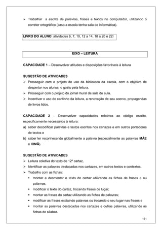161
Trabalhar a escrita de palavras, frases e textos no computador, utilizando o
corretor ortográfico (caso a escola tenha sala de informática).
LIVRO DO ALUNO: atividades 6, 7, 10, 12 a 14, 18 a 20 e 22I
EIXO – LEITURA
CAPACIDADE 1 – Desenvolver atitudes e disposições favoráveis à leitura
SUGESTÃO DE ATIVIDADES
Prosseguir com o projeto de uso da biblioteca da escola, com o objetivo de
despertar nos alunos o gosto pela leitura.
Prosseguir com o projeto do jornal mural da sala de aula.
Incentivar o uso do cantinho da leitura, a renovação de seu acervo, propagandas
de livros lidos.
CAPACIDADE 2 – Desenvolver capacidades relativas ao código escrito,
especificamente necessários à leitura:
a) saber decodificar palavras e textos escritos nos cartazes e em outros portadores
de textos e
b) saber ler reconhecendo globalmente a palavra (especialmente as palavras MÃE
e IRMÃ).
SUGESTÃO DE ATIVIDADES
Leitura coletiva do texto do 12º cartaz,
Identificar as palavras destacadas nos cartazes, em outros textos e contextos.
Trabalho com as fichas:
montar e desmontar o texto do cartaz utilizando as fichas de frases e ou
palavras;
modificar o texto do cartaz, trocando frases de lugar;
montar as frases do cartaz utilizando as fichas de palavras;
modificar as frases excluindo palavras ou trocando o seu lugar nas frases e
montar as palavras destacadas nos cartazes e outras palavras, utilizando as
fichas de sílabas.
 