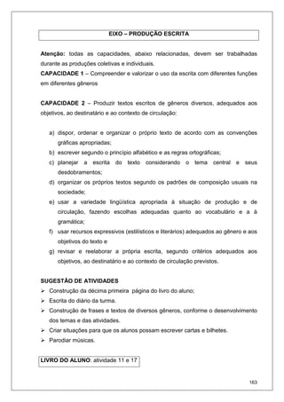 163
EIXO – PRODUÇÃO ESCRITA
Atenção: todas as capacidades, abaixo relacionadas, devem ser trabalhadas
durante as produções coletivas e individuais.
CAPACIDADE 1 – Compreender e valorizar o uso da escrita com diferentes funções
em diferentes gêneros
CAPACIDADE 2 – Produzir textos escritos de gêneros diversos, adequados aos
objetivos, ao destinatário e ao contexto de circulação:
a) dispor, ordenar e organizar o próprio texto de acordo com as convenções
gráficas apropriadas;
b) escrever segundo o princípio alfabético e as regras ortográficas;
c) planejar a escrita do texto considerando o tema central e seus
desdobramentos;
d) organizar os próprios textos segundo os padrões de composição usuais na
sociedade;
e) usar a variedade lingüística apropriada à situação de produção e de
circulação, fazendo escolhas adequadas quanto ao vocabulário e a à
gramática;
f) usar recursos expressivos (estilísticos e literários) adequados ao gênero e aos
objetivos do texto e
g) revisar e reelaborar a própria escrita, segundo critérios adequados aos
objetivos, ao destinatário e ao contexto de circulação previstos.
SUGESTÃO DE ATIVIDADES
Construção da décima primeira página do livro do aluno;
Escrita do diário da turma.
Construção de frases e textos de diversos gêneros, conforme o desenvolvimento
dos temas e das atividades.
Criar situações para que os alunos possam escrever cartas e bilhetes.
Parodiar músicas.
LIVRO DO ALUNO: atividade 11 e 17
 