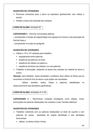 166
SUGESTÃO DE ATIVIDADES
Promover momentos para o aluno se expressar graficamente, sem utilizar a
escrita.
Análise e leitura da ilustração dos cartazes
LIVRO DO ALUNO: atividade 50
CAPACIDADE 2 – Dominar convenções gráficas:
- compreender a função de segmentação dos espaços em branco e da pontuação de
final de frase e
- compreender a função do parágrafo
SUGESTÃO DE ATIVIDADES
Utilizar o 13º e 14º cartazes para trabalhar:
espaçamento entre palavras;
seqüência de palavras na frase;
seqüência de sílabas na palavra e
seqüência de letras nas sílabas e ou nas palavras.
Trabalhar a pontuação, utilizando os textos dos cartazes do material do aluno e
outros.
Atenção: para trabalhar essas atividades o professor deve utilizar as fichas que se
encontram no final do livro do aluno e que podem ser recortadas.
Utilizar, também, textos, frases e palavras traballhadas no
desenvolvimento das atividades significativas.
LIVRO DO ALUNO: atividades 47 e 48
CAPACIDADE 3 – Reconhecer unidades fonológicas como sílabas, rimas,
terminações de palavras destacadas nos cartazes e suas “famílias silábicas”.
SUGESTÃO DE ATIVIDADES
Trabalhar oralmente com as palavras destacadas no texto de suporte e com
palavras de outras atividades do projeto Identidade e das atividades
transversais:
sílabas ou letras iniciais e finais;
 