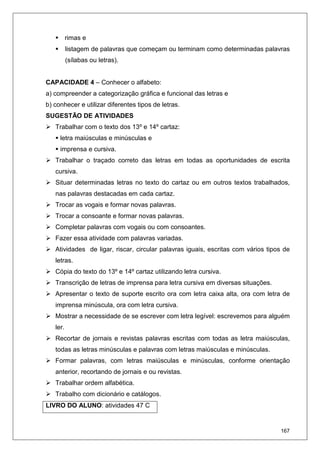 167
rimas e
listagem de palavras que começam ou terminam como determinadas palavras
(sílabas ou letras).
CAPACIDADE 4 – Conhecer o alfabeto:
a) compreender a categorização gráfica e funcional das letras e
b) conhecer e utilizar diferentes tipos de letras.
SUGESTÃO DE ATIVIDADES
Trabalhar com o texto dos 13º e 14º cartaz:
letra maiúsculas e minúsculas e
imprensa e cursiva.
Trabalhar o traçado correto das letras em todas as oportunidades de escrita
cursiva.
Situar determinadas letras no texto do cartaz ou em outros textos trabalhados,
nas palavras destacadas em cada cartaz.
Trocar as vogais e formar novas palavras.
Trocar a consoante e formar novas palavras.
Completar palavras com vogais ou com consoantes.
Fazer essa atividade com palavras variadas.
Atividades de ligar, riscar, circular palavras iguais, escritas com vários tipos de
letras.
Cópia do texto do 13º e 14º cartaz utilizando letra cursiva.
Transcrição de letras de imprensa para letra cursiva em diversas situações.
Apresentar o texto de suporte escrito ora com letra caixa alta, ora com letra de
imprensa minúscula, ora com letra cursiva.
Mostrar a necessidade de se escrever com letra legível: escrevemos para alguém
ler.
Recortar de jornais e revistas palavras escritas com todas as letra maiúsculas,
todas as letras minúsculas e palavras com letras maiúsculas e minúsculas.
Formar palavras, com letras maiúsculas e minúsculas, conforme orientação
anterior, recortando de jornais e ou revistas.
Trabalhar ordem alfabética.
Trabalho com dicionário e catálogos.
LIVRO DO ALUNO: atividades 47 C
 