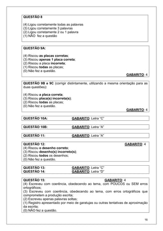 16
QUESTÃO 8
(4) Ligou corretamente todas as palavras
(3) Ligou corretamente 3 palavras
(2) Ligou corretamente 2 ou 1 palavra
(1) NÃO fez a questão
QUESTÃO 9A:
(4) Riscou as placas corretas;
(3) Riscou apenas 1 placa correta;
(2) Riscou a placa incorreta;
(1) Riscou todas as placas;
(0) Não fez a questão.
GABARITO: 4
QUESTÃO 9B e 9C (corrigir distintamente, utilizando a mesma orientação para as
duas questões):
(4) Riscou a placa correta;
(3) Riscou placa(s) incorreta(s);
(2) Riscou todas as placas;
(0) Não fez a questão.
GABARITO: 4
QUESTÃO 10A: GABARITO: Letra “C”
QUESTÃO 10B: GABARITO: Letra “A”
QUESTÃO 11: GABARITO: Letra “A”
QUESTÃO 12: GABARITO: 4
(4) Riscou o desenho correto;
(3) Riscou desenho(s) incorreto(s);
(2) Riscou todos os desenhos;
(0) Não fez a questão.
QUESTÃO 13: GABARITO: Letra “C”
QUESTÃO 14: GABARITO: Letra “D”
QUESTÃO 15: GABARITO: 4
(4) Escreveu com coerência, obedecendo ao tema, com POUCOS ou SEM erros
ortográficos;
(3) Escreveu com coerência, obedecendo ao tema, com erros ortográficos que
comprometem a produção escrita;
(2) Escreveu apenas palavras soltas;
(1) Registro apresentado por meio de garatujas ou outras tentativas de aproximação
da escrita;
(0) NÃO fez a questão.
 