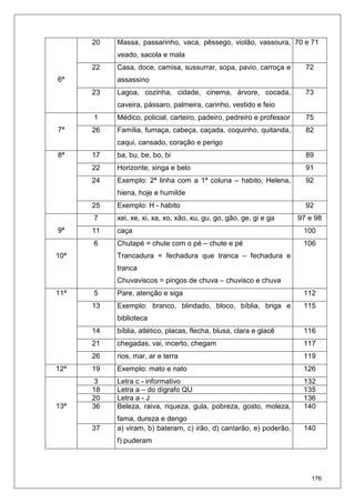 176
20 Massa, passarinho, vaca, pêssego, violão, vassoura,
veado, sacola e mala
70 e 71
22 Casa, doce, camisa, sussurrar, sopa, pavio, carroça e
assassino
72
6ª
23 Lagoa, cozinha, cidade, cinema, árvore, cocada,
caveira, pássaro, palmeira, carinho, vestido e feio
73
1 Médico, policial, carteiro, padeiro, pedreiro e professor 75
7ª 26 Família, fumaça, cabeça, caçada, coquinho, quitanda,
caqui, cansado, coração e perigo
82
17 ba, bu, be, bo, bi 89
22 Horizonte, xinga e belo 91
24 Exemplo: 2ª linha com a 1ª coluna – habito, Helena,
hiena, hoje e humilde
92
8ª
25 Exemplo: H - habito 92
7 xei, xe, xi, xa, xo, xão, xu, gu, go, gão, ge, gi e ga 97 e 98
9ª 11 caça 100
10ª
6 Chutapé = chute com o pé – chute e pé
Trancadura = fechadura que tranca – fechadura e
tranca
Chuvaviscos = pingos de chuva – chuvisco e chuva
106
5 Pare, atenção e siga 112
13 Exemplo: branco, blindado, bloco, bíblia, briga e
biblioteca
115
14 bíblia, atlético, placas, flecha, blusa, clara e glacê 116
21 chegadas, vai, incerto, chegam 117
11ª
26 rios, mar, ar e terra 119
12ª 19 Exemplo: mato e nato 126
3 Letra c - informativo 132
18 Letra a – do dígrafo QU 135
20 Letra a - J 136
36 Beleza, raiva, riqueza, gula, pobreza, gosto, moleza,
fama, dureza e dengo
14013ª
37 a) viram, b) bateram, c) irão, d) cantarão, e) poderão,
f) puderam
140
 