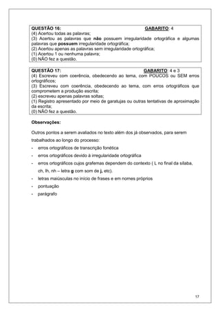 17
QUESTÃO 16: GABARITO: 4
(4) Acertou todas as palavras;
(3) Acertou as palavras que não possuem irregularidade ortográfica e algumas
palavras que possuem irregularidade ortográfica;
(2) Acertou apenas as palavras sem irregularidade ortográfica;
(1) Acertou 1 ou nenhuma palavra;
(0) NÃO fez a questão.
QUESTÃO 17: GABARITO: 4 e 3
(4) Escreveu com coerência, obedecendo ao tema, com POUCOS ou SEM erros
ortográficos;
(3) Escreveu com coerência, obedecendo ao tema, com erros ortográficos que
comprometem a produção escrita;
(2) escreveu apenas palavras soltas;
(1) Registro apresentado por meio de garatujas ou outras tentativas de aproximação
da escrita;
(0) NÃO fez a questão.
Observações:
Outros pontos a serem avaliados no texto além dos já observados, para serem
trabalhados ao longo do processo:
- erros ortográficos de transcrição fonética
- erros ortográficos devido à irregularidade ortográfica
- erros ortográficos cujos grafemas dependem do contexto ( L no final da sílaba,
ch, lh, nh – letra g com som de j, etc).
- letras maiúsculas no início de frases e em nomes próprios
- pontuação
- parágrafo
 