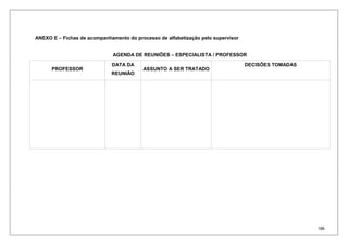 196
ANEXO E – Fichas de acompanhamento do processo de alfabetização pelo supervisor
AGENDA DE REUNIÕES – ESPECIALISTA / PROFESSOR
PROFESSOR
DATA DA
REUNIÃO
ASSUNTO A SER TRATADO
DECISÕES TOMADAS
 