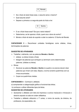 37
O Renato
Se o título do texto fosse esse, o assunto seria o mesmo?
Qual assunto seria?
Separar a primeira e a segunda parte do título e ler:
O Sonho
E se o título fosse esse? De que o texto trataria?
Saberíamos, ao ler apenas o título, quem era o dono do sonho?
Montar o título do texto de suporte e colar no caderno: O Sonho de Renato
CAPACIDADE 3 – Reconhecer unidades fonológicas como sílabas, rimas,
terminações de palavras
SUGESTÃO DE ATIVIDADES
Trabalhar, oralmente, com as palavras Renato e Sonho:
sílabas ou letras iniciais e finais
listagem de palavras que começam ou terminam como determinadas
palavras. (sílabas ou letras)
Rimas
Escrever as palavras Renato e Sonho no quadro e os alunos devem dizer
palavras que rimam com elas. Depois, a turma constrói quadrinhas com as
rimas encontradas.
Copiar as quadrinhas criadas.
CAPACIDADE 4 – Conhecer o alfabeto:
a) compreender a categorização gráfica e funcional das letras;
b) conhecer e utilizar diferentes tipos de letras.
SUGESTÃO DE ATIVIDADES
Apresentar o alfabeto com letra de imprensa e cursiva maiúsculo e minúsculo e
deixá-lo exposto na sala em ordem alfabética.
Trabalhar o alfabeto utilizando o 1º cartaz, o nome da escola, da diretora, da
professora, da especialista, etc.
 