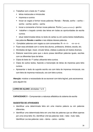38
Trabalhar com o texto do 1º cartaz:
letras maiúsculas e minúsculas
imprensa e cursiva
trocar as vogais e formar novas palavras: Renato – Renata, sonho – sonha –
sonhe – sonhei, senho – senha
trocar a consoante e formar novas palavras: Tonho ( apelido de Antônio) – ponho
trabalhar o traçado correto das letras em todas as oportunidades de escrita
cursiva.
situar determinadas letras no texto do cartaz ou em outros textos trabalhados,
nas palavras Renato e sonho e nas sílabas dessas palavras.
Completar palavras com vogais ou com consoantes: R—n—t-- --e—a---o
Fazer essa atividade com o nome dos alunos, professora, diretora, escola, etc.
Atividades de ligar, riscar, circular letras, sílabas e palavras em textos diversos.
Elaborar exercícios para que o aluno possa identificar palavras iguais, escritas
com os diferentes tipos de letras
Cópia do texto do 1º cartaz utilizando letra cursiva.
Cópia de outros textos, fazendo a transcrição de letras de imprensa para letra
cursiva.
Apresentar o texto de suporte escrito ora com letra de imprensa minúscula, ora
com letra de imprensa maiúscula, ora com letra cursiva.
Atenção: mostrar a necessidade de se escrever com letra legível, pois escrevemos
para alguém ler.
CAPACIDADE 5 – Compreender a natureza alfabética do sistema de escrita
SUGESTÃO DE ATIVIDADES
Identificar uma determinada letra em uma mesma palavra ou em palavras
diferentes.
Identificar uma determinada letra em uma lista de palavras que se difere apenas
por uma única letra :Ex. identificar o b nas palavras: bola – bela – bula bala,
Identificar o a nas palavras: cara – dama – cama – samba
LIVRO DO ALUNO: atividades 1 e 9
 