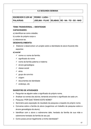 47
4.2 SEGUNDA SEMANA
ESCREVER E LER AS
PALAVRAS:
PEDRO - LUZIA -
JOELMA - FILHO SÍLABAS: RE - NA - TO - SO - NHO
TEMA TRANSVERSAL – IDENTIDADE
CAPACIDADES:
a) identificar-se como cidadão;
b) cuidar do próprio corpo e
c) relacionar-se.
DESENVOLVIMENTO:
Elaborar e desenvolver um projeto sobre a identidade do aluno focando três
aspectos:
a) social
nome e o nome de família:
significado do nome
nome da família paterna e materna
árvore genealógica
classe social
etnia
grupo de convívio
origem
documentos de identidade
endereço, etc
SUGESTÃO DE ATIVIDADES
Perguntar se alguém sabe o significado do próprio nome.
Analisar os nomes dos alunos, tentando encontrar o significado de cada um.
Pesquisa: POR QUE TENHO ESTE NOME?
Seminário para exposição do resultado da pesquisa a respeito do próprio nome.
Conversa sobre a família do aluno (sugerimos um trabalho de pesquisa sobre a
árvore genealógica do aluno).
Identificar com o aluno o sobrenome dele, herdado da família de sua mãe e
sobrenome herdado da família de seu pai.
Como posso provar legalmente a minha identidade?
 