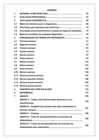 SUMÁRIO
1 MATERIAL E METODOLOGIA.............................................................. 05
2 AVALIAÇÃO PROCESSUAL................................................................. 07
3 AVALIAÇÃO DIAGNÓSTICA................................................................. 08
3.1 Matriz de referência para o diagnóstico.............................................. 09
3.2 Orientação para aplicação dos exercícios.......................................... 10
3.3 Orientação para preenchimento e análise do mapa de resultados.. 14
3.4 Mapa de resultados da avaliação diagnóstica.................................... 30
4 ORGANIZAÇÃO DO TRABALHO PEDAGÓGICO................................ 31
4.1 Primeira semana 31
4.2 Segunda semana 47
4.3 Terceira semana 61
4.4 Quarta semana 73
4.5 Quinta semana 87
4.6 Sexta semana 97
4.7 Sétima semana 110
4.8 Oitava semana 121
4.9 Nona semana 130
4.10 Décima semana 138
4.11 Décima primeira semana 147
4.12 Décima segunda semana 156
4.13 Décima terceira semana 164
4.14 Décima quarta semana 173
5 GABARITO DO LIVRO DO ALUNO 175
6 REFERÊNCIA 177
7 ANEXOS 178
ANEXO A – Textos informativos sobre Almenara e o rio
Jequitinhonha
178
ANEXO B – Biografia dos pintores das telas trabalhadas na
primeira semana....................................................................................
181
ANEXO C – Poesias............................................................................... 188
ANEXO D – Ficha de acompanhamento do processo de
alfabetização..........................................................................................
192
ANEXO E – Fichas de acompanhamento do processo de
alfabetização pelo especialista............................................................
196
 