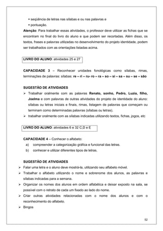 52
seqüência de letras nas sílabas e ou nas palavras e
pontuação.
Atenção: Para trabalhar essas atividades, o professor deve utilizar as fichas que se
encontram no final do livro do aluno e que podem ser recortadas. Além disso, os
textos, frases e palavras utilizadas no desenvolvimento do projeto identidade, podem
ser trabalhados com as orientações listadas acima.
LIVRO DO ALUNO: atividades 25 e 27
CAPACIDADE 3 – Reconhecer unidades fonológicas como sílabas, rimas,
terminações de palavras: sílabas: re – ri – ru- ro – ra – so – si – sa – su – se – são
SUGESTÃO DE ATIVIDADES
Trabalhar oralmente com as palavras Renato, sonho, Pedro, Luzia, filho,
Joelma e com palavras de outras atividades do projeto de identidade do aluno:
sílabas ou letras iniciais e finais, rimas, listagem de palavras que começam ou
terminam como determinadas palavras (sílabas ou letras).
trabalhar oralmente com as sílabas indicadas utilizando textos, fichas, jogos, etc
LIVRO DO ALUNO: atividades 6 e 32 C,D e E
CAPACIDADE 4 – Conhecer o alfabeto:
a) compreender a categorização gráfica e funcional das letras.
b) conhecer e utilizar diferentes tipos de letras.
SUGESTÃO DE ATIVIDADES
Falar uma letra e o aluno deve mostrá-la, utilizando seu alfabeto móvel.
Trabalhar o alfabeto utilizando o nome e sobrenome dos alunos, as palavras e
sílabas indicadas para a semana.
Organizar os nomes dos alunos em ordem alfabética e deixar exposto na sala, se
possível com o retrato de cada um fixado ao lado do nome.
Criar outras atividades relacionadas com o nome dos alunos e com o
reconhecimento do alfabeto.
Bingos
 