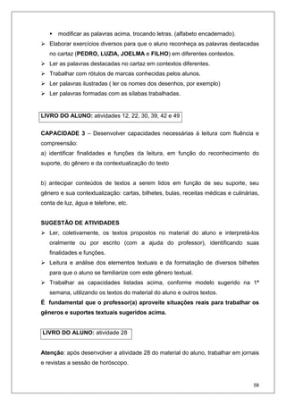 58
modificar as palavras acima, trocando letras. (alfabeto encadernado).
Elaborar exercícios diversos para que o aluno reconheça as palavras destacadas
no cartaz (PEDRO, LUZIA, JOELMA e FILHO) em diferentes contextos.
Ler as palavras destacadas no cartaz em contextos diferentes.
Trabalhar com rótulos de marcas conhecidas pelos alunos.
Ler palavras ilustradas ( ler os nomes dos desenhos, por exemplo)
Ler palavras formadas com as sílabas trabalhadas.
CAPACIDADE 3 – Desenvolver capacidades necessárias à leitura com fluência e
compreensão:
a) identificar finalidades e funções da leitura, em função do reconhecimento do
suporte, do gênero e da contextualização do texto
b) antecipar conteúdos de textos a serem lidos em função de seu suporte, seu
gênero e sua contextualização: cartas, bilhetes, bulas, receitas médicas e culinárias,
conta de luz, água e telefone, etc.
SUGESTÃO DE ATIVIDADES
Ler, coletivamente, os textos propostos no material do aluno e interpretá-los
oralmente ou por escrito (com a ajuda do professor), identificando suas
finalidades e funções.
Leitura e análise dos elementos textuais e da formatação de diversos bilhetes
para que o aluno se familiarize com este gênero textual.
Trabalhar as capacidades listadas acima, conforme modelo sugerido na 1ª
semana, utilizando os textos do material do aluno e outros textos.
É fundamental que o professor(a) aproveite situações reais para trabalhar os
gêneros e suportes textuais sugeridos acima.
LIVRO DO ALUNO: atividade 28
Atenção: após desenvolver a atividade 28 do material do aluno, trabalhar em jornais
e revistas a sessão de horóscopo.
LIVRO DO ALUNO: atividades 12, 22, 30, 39, 42 e 49
 
