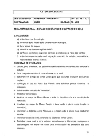 61
4.3 TERCEIRA SEMANA
LER E ESCREVER
AS PALAVRAS:
ALMENARA – GALINHAS –
MILHO SÍLABAS:
LU – ZI – PE – JO –
FI – LHO
TEMA TRANSVERSAL – ESPAÇO GEOGRÁFICO E OCUPAÇÃO DO SOLO
CAPACIDADES:
a) entender o que é município.
b) identificar zona rural e zona urbana de um município.
c) fazer leitura de mapas.
d) identificar as diversas regiões de MG.
e) conhecer e entender os pontos cardeais e colaterais e a Rosa dos Ventos
f) entender o que é êxodo rural, migração, mercado de trabalho, naturalidade,
nacionalidade e renda familiar.
SUGESTÃO DE ATIVIDADES
Leitura, pelo professor, de pequenos textos relativos aos temas para detonar o
debate;
fazer maquetes relativas à zona urbana e zona rural;
trabalhar com o mapa de Minas Gerais para que os alunos localizem as diversas
regiões;
confecção e uso da Rosa dos Ventos para trabalhar pontos cardeais e
colaterais;
trabalhar com conceito de “município”.
Trabalhar com mapas;
localizar no mapa de Minas Gerais o Vale do Jequitinhonha e o município de
Almenara.
Localizar no mapa de Minas Gerais o local onde o aluno mora (região e
município).
Identificar a distância entre Almenara e o local onde o aluno mora (trabalhar
escala).
Identificar distância entre Almenara e a capital de Minas Gerais.
Trabalhar zona rural e zona urbana: semelhanças e diferenças, vantagens e
desvantagens em morar em cada uma, necessidade de existência dos dois
espaços.
 