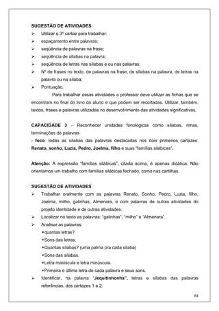 64
SUGESTÃO DE ATIVIDADES
Utilizar o 3º cartaz para trabalhar:
espaçamento entre palavras;
seqüência de palavras na frase;
seqüência de sílabas na palavra;
seqüência de letras nas sílabas e ou nas palavras;
Nº de frases no texto, de palavras na frase, de sílabas na palavra, de letras na
palavra ou na sílaba;
Pontuação.
Para trabalhar essas atividades o professor deve utilizar as fichas que se
encontram no final do livro do aluno e que podem ser recortadas. Utilizar, também,
textos, frases e palavras utilizadas no desenvolvimento das atividades significativas.
CAPACIDADE 3 – Reconhecer unidades fonológicas como sílabas, rimas,
terminações de palavras
- foco: todas as sílabas das palavras destacadas nos dois primeiros cartazes:
Renato, sonho, Luzia, Pedro, Joelma, filho e suas “famílias silábicas”.
Atenção: A expressão “famílias silábicas”, citada acima, é apenas didática. Não
orientamos um trabalho com famílias silábicas fechado, como nas cartilhas.
SUGESTÃO DE ATIVIDADES
Trabalhar oralmente com as palavras Renato, Sonho, Pedro, Luzia, filho,
Joelma, milho, galinhas, Almenara, e com palavras de outras atividades do
projeto identidade e de outras atividades.
Localizar no texto as palavras: “galinhas”, “milho” e “Almenara”.
Analisar as palavras:
quantas letras?
Sons das letras.
Quantas sílabas? (uma palma pra cada sílaba)
Sons das sílabas.
Letra maiúscula e letra minúscula.
Primeira e última letra de cada palavra e seus sons.
Identificar, na palavra “Jequitinhonha”, letras e sílabas das palavras
referências, dos cartazes 1 e 2.
 