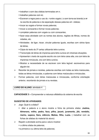66
trabalhar o som das sílabas terminadas em r;
trabalhar palavras com rr;
Escrever a regra para o uso do r entre vogais ( o som torna-se brando) e rr
na escrita de palavras e da separação dessas palavras em sílabas;
trocar as vogais e formar novas palavras;
trocar a consoante e formar novas palavras;
completar palavras com vogais ou com consoantes;
fazer essa atividade com os nomes dos alunos, regiões de Minas, nomes de
cidades, etc.
Atividades de ligar, riscar, circular palavras iguais, escritas com vários tipos
de letras.
Cópia do texto do 3º cartaz utilizando letra cursiva.
Transcrição de letras de imprensa para letra cursiva em diversas situações.
Apresentar o texto de suporte escrito ora com letra caixa alta, ora com letra de
imprensa minúscula, ora com letra cursiva.
Mostrar a necessidade de se escrever com letra legível: escrevemos para
alguém ler.
Recortar de jornais e revistas, palavras escritas com todas as letra maiúsculas,
todas as letras minúsculas, e palavras com letras maiúsculas e minúsculas.
Formar palavras, com letras maiúsculas e minúsculas, conforme orientação
anterior, recortando de jornais e ou revistas.
LIVRO DO ALUNO: atividade 4
CAPACIDADE 5 – Compreender a natureza alfabética do sistema de escrita
SUGESTÃO DE ATIVIDADES
Jogo: Qual é a sílaba?
ditar a palavra e o aluno mostra a ficha da primeira sílaba: Joelma,
Almenara, milho, pedra, faca, pilha, jacaré, juramento, jiló, remédio,
riacho, sapeca, Sara, silêncio, Matias, filho, Luzia. ( trabalhar com as
fichas de sílabas do material do aluno)
Repetir a atividade acima para o aluno mostrar:
a última sílaba de palavras;
a primeira e ou última letra de palavras;
 
