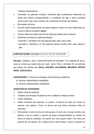 67
Sílabas intermediárias.
Completar as palavras iniciadas oralmente pelo professor(a) mostrando as
fichas das sílabas correspondentes ( o professor diz: bo, o aluno completa
como quiser: bola, boca, boneca, etc, mostrando as fichas das sílabas)
Brincadeira da forca.
Circular determinadas letras na mesma palavra ( letras com sons diferentes) ex:
circular a letra a na palavra dama.
Colocar letras em ordem para formar palavras ditadas pelo professor.
Identificar uma letra em palavras listadas:
exemplo 1: identificar o B nas palavras bela, bala, bula e bola
exemplo 2: identificar o P nas palavras panela, pirulito, pote, pula, peteca e
pão
LIVRO DO ALUNO: atividades 3, 5, 6, 9, 11 a 16, 19, 23 e 24
Atenção: professor, para o desenvolvimento da atividade 7 do material do aluno,
ouça os nomes que serão ditos por cada aluno. Para a atividade 24, as palavras
que devem ser ditadas são: BALA, COCADA, CAJUZINHO, BEIJINHO, PIPOCA
DOCE, COCA-COLA.
CAPACIDADE 6 – Dominar as relações entre fonemas e grafemas
a) dominar regularidades ortográficas
b) dominar irregularidades ortográficas
SUGESTÃO DE ATIVIDADES
Ditado visual de palavras.
Trabalho de formação de palavras com o alfabeto e sílabas móveis.
Ordem alfabética.
Ditado individual das palavras, no quadro. (3 alunos de cada vez. Cada um
escreve uma palavra. Trocar os alunos até que todos escrevam todas as
palavras).
Brincadeiras: dividir a turma em dois grupos. O aluno de um grupo sorteia uma
palavra e faz no quadro o número de traços correspondentes ao número de
letras da palavra sorteada. Os alunos dos dois grupos falam uma letra que
pensam ter na palavra. Se a palavra tiver a letra falada, o aluno a escreve no
 