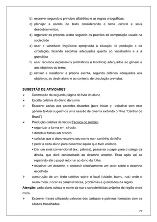 72
b) escrever segundo o princípio alfabético e as regras ortográficas;
c) planejar a escrita do texto considerando o tema central e seus
desdobramentos;
d) organizar os próprios textos segundo os padrões de composição usuais na
sociedade
e) usar a variedade lingüística apropriada à situação de produção e de
circulação, fazendo escolhas adequadas quanto ao vocabulário e a à
gramática
f) usar recursos expressivos (estilísticos e literários) adequados ao gênero e
aos objetivos do texto;
g) revisar e reelaborar a própria escrita, segundo critérios adequados aos
objetivos, ao destinatário e ao contexto de circulação previstos.
SUGESTÃO DE ATIVIDADES
Construção da segunda página do livro do aluno
Escrita coletiva do diário da turma
Escrever cartas aos parentes distantes (para iniciar o trabalhar com este
genero textual sugerimos uma sessão de cinema exibindo o filme “Central do
Brasil”)
Produção coletiva de textos:Técnica do rodízio:
organizar a turma em círculo.
distribuir folhas em branco
solicitar que o aluno escreva seu nome num cantinho da folha
pedir a cada aluno para desenhar aquilo que tiver vontade.
Dar um sinal convencional (ex.: palmas), passa-se o papel para o colega da
direita, que dará continuidade ao desenho anterior. Essa ação vai se
repetindo até o papel retornar ao dono da folha.
escolher um desenho e construir coletivamente um texto sobre o desenho
escolhido
construção de um texto coletivo sobre o local (cidade, bairro, rua) onde o
aluno mora. Focar as características, problemas e qualidades da região.
Atenção: cada aluno coloca o nome da rua e características próprias da região onde
mora.
Escrever frases utilizando palavras dos cartazes e palavras formadas com as
sílabas trabalhadas.
 