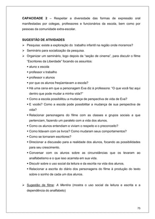 75
CAPACIDADE 2 – Respeitar a diversidade das formas de expressão oral
manifestadas por colegas, professores e funcionários da escola, bem como por
pessoas da comunidade extra-escolar.
SUGESTÃO DE ATIVIDADES
Pesquisa: existe a exploração do trabalho infantil na região onde moramos?
Seminário para socialização da pesquisa.
Organizar um seminário, logo depois da “seção de cinema”, para discutir o filme
“Escritores da Liberdade” focando os assuntos:
aluno x escola
professor x trabalho
professor x alunos
por que os alunos freqüentavam a escola?
Há uma cena em que a personagem Eva diz à professora: “O que você faz aqui
dentro que pode mudar a minha vida?”
Como a escola possibilitou a mudança de perspectiva de vida de Eva?
E vocês? Como a escola pode possibilitar a mudança de sua perspectiva de
vida?
Relacionar personagens do filme com as classes e grupos sociais a que
pertenciam, fazendo um paralelo com a vida dos alunos.
Como os alunos entendiam e viviam o respeito e o preconceito?
Como lidavam com os livros? Como mudaram seus comportamentos?
Como se tornaram escritores?
Direcionar a discussão para a realidade dos alunos, focando as possibilidades
para seu crescimento.
Conversar com os alunos sobre as circunstâncias que os levaram ao
analfabetismo e o que isso acarreta em sua vida.
Discutir sobre o uso social da leitura e da escrita na vida dos alunos.
Relacionar a escrita do diário dos personagens do filme à produção do texto
sobre o sonho de cada um dos alunos.
Sugestão de filme: A Mentira (mostra o uso social da leitura e escrita e a
dependência do analfabeto)
 