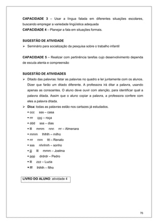 76
CAPACIDADE 3 – Usar a língua falada em diferentes situações escolares,
buscando empregar a variedade lingüística adequada
CAPACIDADE 4 – Planejar a fala em situações formais.
SUGESTÃO DE ATIVIDADE
Seminário para socialização da pesquisa sobre o trabalho infantil
CAPACIDADE 5 – Realizar com pertinência tarefas cujo desenvolvimento dependa
de escuta atenta e compreensão
SUGESTÃO DE ATIVIDADES
Ditado das palavras: listar as palavras no quadro e ler juntamente com os alunos.
Dizer que farão um ditado diferente. A professora irá ditar a palavra, usando
apenas as consoantes. O aluno deve ouvir com atenção, para identificar qual a
palavra ditada. Assim que o aluno copiar a palavra, a professora confere com
eles a palavra ditada.
Dica: todas as palavras estão nos cartazes já estudados.
ccc sss – casa
rrr ççç – roça
ddd sss – dias
lll mmm nnn rrr – Almenara
mmm lhlhlh – milho
rrr nnn ttt – Renato
sss nhnhnh – sonho
jjj lll mmm – Joelma
ppp drdrdr – Pedro
lll zzz – Luzia
fff lhlhlh – filho
LIVRO DO ALUNO: atividade 4
 
