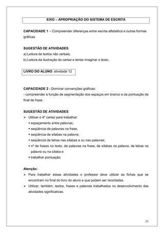 77
EIXO – APROPRIAÇÃO DO SISTEMA DE ESCRITA
CAPACIDADE 1 – Compreender diferenças entre escrita alfabética e outras formas
gráficas
SUGESTÃO DE ATIVIDADES
a) Leitura de textos não verbais.
b) Leitura da ilustração do cartaz e tentar imaginar o texto.
LIVRO DO ALUNO: atividade 12
CAPACIDADE 2 - Dominar convenções gráficas:
- compreender a função de segmentação dos espaços em branco e da pontuação de
final de frase.
SUGESTÃO DE ATIVIDADES
Utilizar o 4º cartaz para trabalhar:
espaçamento entre palavras;
seqüência de palavras na frase;
seqüência de sílabas na palavra;
seqüência de letras nas sílabas e ou nas palavras;
nº de frases no texto, de palavras na frase, de sílabas na palavra, de letras na
palavra ou na sílaba e
trabalhar pontuação.
Atenção:
Para trabalhar essas atividades o professor deve utilizar as fichas que se
encontram no final do livro do aluno e que podem ser recortadas.
Utilizar, também, textos, frases e palavras trabalhados no desenvolvimento das
atividades significativas.
 