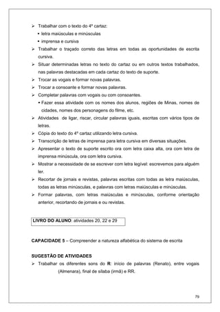 79
Trabalhar com o texto do 4º cartaz:
letra maiúsculas e minúsculas
imprensa e cursiva
Trabalhar o traçado correto das letras em todas as oportunidades de escrita
cursiva.
Situar determinadas letras no texto do cartaz ou em outros textos trabalhados,
nas palavras destacadas em cada cartaz do texto de suporte.
Trocar as vogais e formar novas palavras.
Trocar a consoante e formar novas palavras.
Completar palavras com vogais ou com consoantes.
Fazer essa atividade com os nomes dos alunos, regiões de Minas, nomes de
cidades, nomes dos personagens do filme, etc.
Atividades de ligar, riscar, circular palavras iguais, escritas com vários tipos de
letras.
Cópia do texto do 4º cartaz utilizando letra cursiva.
Transcrição de letras de imprensa para letra cursiva em diversas situações.
Apresentar o texto de suporte escrito ora com letra caixa alta, ora com letra de
imprensa minúscula, ora com letra cursiva.
Mostrar a necessidade de se escrever com letra legível: escrevemos para alguém
ler.
Recortar de jornais e revistas, palavras escritas com todas as letra maiúsculas,
todas as letras minúsculas, e palavras com letras maiúsculas e minúsculas.
Formar palavras, com letras maiúsculas e minúsculas, conforme orientação
anterior, recortando de jornais e ou revistas.
CAPACIDADE 5 – Compreender a natureza alfabética do sistema de escrita
SUGESTÃO DE ATIVIDADES
Trabalhar os diferentes sons do R: início de palavras (Renato), entre vogais
(Almenara), final de sílaba (irmã) e RR.
LIVRO DO ALUNO: atividades 20, 22 e 29
 