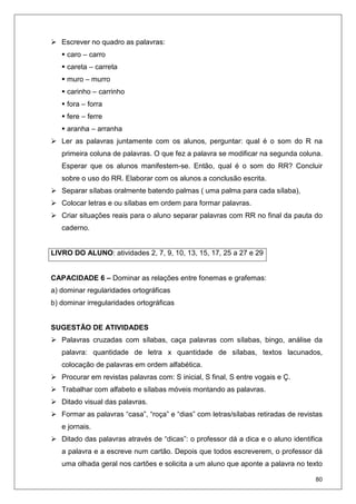 80
Escrever no quadro as palavras:
caro – carro
careta – carreta
muro – murro
carinho – carrinho
fora – forra
fere – ferre
aranha – arranha
Ler as palavras juntamente com os alunos, perguntar: qual é o som do R na
primeira coluna de palavras. O que fez a palavra se modificar na segunda coluna.
Esperar que os alunos manifestem-se. Então, qual é o som do RR? Concluir
sobre o uso do RR. Elaborar com os alunos a conclusão escrita.
Separar sílabas oralmente batendo palmas ( uma palma para cada sílaba),
Colocar letras e ou sílabas em ordem para formar palavras.
Criar situações reais para o aluno separar palavras com RR no final da pauta do
caderno.
LIVRO DO ALUNO: atividades 2, 7, 9, 10, 13, 15, 17, 25 a 27 e 29
CAPACIDADE 6 – Dominar as relações entre fonemas e grafemas:
a) dominar regularidades ortográficas
b) dominar irregularidades ortográficas
SUGESTÃO DE ATIVIDADES
Palavras cruzadas com sílabas, caça palavras com sílabas, bingo, análise da
palavra: quantidade de letra x quantidade de sílabas, textos lacunados,
colocação de palavras em ordem alfabética.
Procurar em revistas palavras com: S inicial, S final, S entre vogais e Ç.
Trabalhar com alfabeto e sílabas móveis montando as palavras.
Ditado visual das palavras.
Formar as palavras “casa”, “roça” e “dias” com letras/sílabas retiradas de revistas
e jornais.
Ditado das palavras através de “dicas”: o professor dá a dica e o aluno identifica
a palavra e a escreve num cartão. Depois que todos escreverem, o professor dá
uma olhada geral nos cartões e solicita a um aluno que aponte a palavra no texto
 