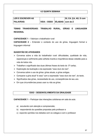 87
4.5 QUINTA SEMANA
LER E ESCREVER AS
PALAVRAS: VIDA – OSSO SÍLABAS:
DI, CA, ÇA, AS, S com
som de Z
TEMAS TRANSVERSAIS: TRABALHO RURAL, GÍRIAS E LINGUAGEM
REGIONAL
CAPACIDADE 1 – Valorizar o trabalhador rural
CAPACIDADE 2 – Entender o contexto do uso de gírias, linguagem formal e
linguagem informal
SUGESTÃO DE ATIVIDADES
Conversa sobre a vida do trabalhador rural: dificuldades, qualidade de vida,
esperanças e sofrimento pela colheita incerta e importância desse cidadão para a
vida de todos nós.
Trabalhar o significado das duas últimas frases do texto do 5º cartaz.
Exploração da ilustração e da expressão “osso duro de roer”.
Conversa sobre o uso de gírias: gírias atuais, e gírias antigas.
Comparar a gíria atual “é osso” com a expressão “osso duro de roer”, do texto.
Significados das gírias, necessidade de uso, conseqüências de seu uso.
Em que circunstâncias posso usar ou não as gírias.
EIXO – DESENVOLVIMENTO DA ORALIDADE
CAPACIDADE 1 – Participar das interações cotidianas em sala de aula:
a) escutando com atenção e compreensão;
b) respondendo às questões propostas pelo professor e
c) expondo opiniões nos debates com os colegas e com o professor
 