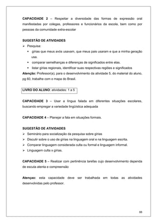 88
CAPACIDADE 2 – Respeitar a diversidade das formas de expressão oral
manifestadas por colegas, professores e funcionários da escola, bem como por
pessoas da comunidade extra-escolar
SUGESTÃO DE ATIVIDADES
Pesquisa:
gírias que meus avós usavam, que meus pais usaram e que a minha geração
usa.
comparar semelhanças e diferenças de significados entre elas.
listar gírias regionais, identificar suas respectivas regiões e significados
Atenção: Professor(a), para o desenvolvimento da atividade 5, do material do aluno,
pg 60, trabalhe com o mapa do Brasil.
LIVRO DO ALUNO: atividades: 1 a 5
CAPACIDADE 3 – Usar a língua falada em diferentes situações escolares,
buscando empregar a variedade lingüística adequada
CAPACIDADE 4 – Planejar a fala em situações formais.
SUGESTÃO DE ATIVIDADES
Seminário para socialização da pesquisa sobre gírias
Discutir sobre o uso de gírias na linguagem oral e na linguagem escrita.
Comparar linguagem considerada culta ou formal e linguagem informal.
Linguagem culta x gírias.
CAPACIDADE 5 – Realizar com pertinência tarefas cujo desenvolvimento dependa
de escuta atenta e compreensão
Atençao: esta capacidade deve ser trabalhada em todas as atividades
desenvolvidas pelo professor.
 
