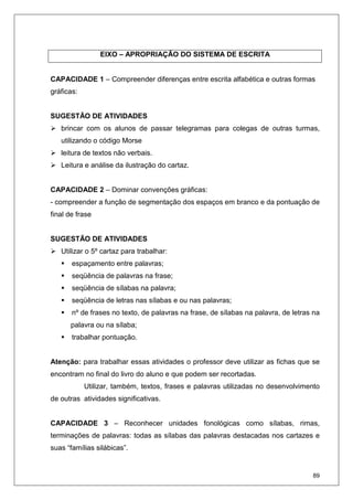 89
EIXO – APROPRIAÇÃO DO SISTEMA DE ESCRITA
CAPACIDADE 1 – Compreender diferenças entre escrita alfabética e outras formas
gráficas:
SUGESTÃO DE ATIVIDADES
brincar com os alunos de passar telegramas para colegas de outras turmas,
utilizando o código Morse
leitura de textos não verbais.
Leitura e análise da ilustração do cartaz.
CAPACIDADE 2 – Dominar convenções gráficas:
- compreender a função de segmentação dos espaços em branco e da pontuação de
final de frase
SUGESTÃO DE ATIVIDADES
Utilizar o 5º cartaz para trabalhar:
espaçamento entre palavras;
seqüência de palavras na frase;
seqüência de sílabas na palavra;
seqüência de letras nas sílabas e ou nas palavras;
nº de frases no texto, de palavras na frase, de sílabas na palavra, de letras na
palavra ou na sílaba;
trabalhar pontuação.
Atenção: para trabalhar essas atividades o professor deve utilizar as fichas que se
encontram no final do livro do aluno e que podem ser recortadas.
Utilizar, também, textos, frases e palavras utilizadas no desenvolvimento
de outras atividades significativas.
CAPACIDADE 3 – Reconhecer unidades fonológicas como sílabas, rimas,
terminações de palavras: todas as sílabas das palavras destacadas nos cartazes e
suas “famílias silábicas”.
 