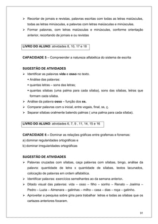 91
Recortar de jornais e revistas, palavras escritas com todas as letras maiúsculas,
todas as letras minúsculas, e palavras com letras maiúsculas e minúsculas.
Formar palavras, com letras maiúsculas e minúsculas, conforme orientação
anterior, recortando de jornais e ou revistas
LIVRO DO ALUNO: atividades 8, 10, 17 e 18
CAPACIDADE 5 – Compreender a natureza alfabética do sistema de escrita
SUGESTÃO DE ATIVIDADES
Identificar as palavras vida e osso no texto.
Análise das palavras:
quantas letras – sons das letras;
quantas sílabas (uma palma para cada sílaba), sons das sílabas, letras que
formam cada sílaba.
Análise da palavra osso – função dos ss.
Comparar palavras com s inicial, entre vogais, final, ss, ç.
Separar sílabas oralmente batendo palmas ( uma palma para cada sílaba).
LIVRO DO ALUNO: atividades 6, 7, 9 , 11, 14, 15 e 16
CAPACIDADE 6 – Dominar as relações gráficas entre grafemas e fonemas:
a) dominar regularidades ortográficas e
b) dominar irregularidades ortográficas
SUGESTÃO DE ATIVIDADES
Palavras cruzadas com sílabas, caça palavras com sílabas, bingo, análise da
palavra: quantidade de letra x quantidade de sílabas, textos lacunados,
colocação de palavras em ordem alfabética.
Identificar palavras: exercícios semelhantes ao da semana anterior.
Ditado visual das palavras: vida – osso – filho – sonho – Renato – Joelma –
Pedro – Luzia – Almenara – galinhas – milho – casa – dias – roça – gatinho.
Aproveitar a pesquisa sobre gíria para trabalhar letras e todas as sílabas que os
cartazes anteriores focaram.
 