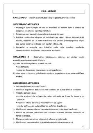 93
EIXO – LEITURA
CAPACIDADE 1 – Desenvolver atitudes e disposições favoráveis à leitura
SUGESTÃO DE ATIVIDADES
Prosseguir com o projeto de uso da biblioteca da escola, com o objetivo de
despertar nos alunos o gosto pela leitura.
Prosseguir com o projeto do jornal mural da sala de aula.
Escolher um livro literário para ser trabalhado por todos - leitura, dramatização,
reconto, reescrita, etc - a partir do trabalho com o livro o professor poderá propor
aos alunos a correspondência com o autor, editora, etc.
Aproveitar a proposta para trabalhar carta: data, vocativa, saudação,
desenvolvimento do assunto, despedida e assinatura.
CAPACIDADE 2 – Desenvolver capacidades relativas ao código escrito
especificamente necessários à leitura:
a) saber decodificar palavras e textos escritos
nos cartazes;
palavras: destacadas nos cartazes e outras palavras.
b) saber ler reconhecendo globalmente a palavra (especialmente as palavras VIDA e
OSSO).
SUGESTÃO DE ATIVIDADES
Leitura coletiva do texto do 5º cartaz,
Identificar as palavras destacadas nos cartazes, em outros textos e contextos.
Trabalho com as fichas:
montar e desmontar o texto do cartaz utilizando as fichas de frases e ou
palavras;
modificar o texto do cartaz, trocando frases de lugar e
montar as frases do cartaz utilizando as fichas de palavras.
Modificar as frases excluindo palavras ou trocando o seu lugar nas frases.
Montar as palavras destacadas nos cartazes e outras palavras, utilizando as
fichas de sílabas.
Montar as palavras acima, utilizando o alfabeto encadernado.
Modificar as palavras acima, trocando letras (alfabeto encadernado).
 