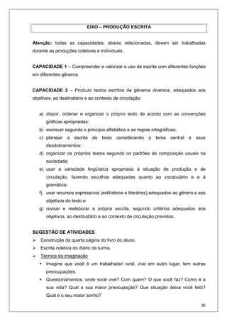95
EIXO – PRODUÇÃO ESCRITA
Atenção: todas as capacidades, abaixo relacionadas, devem ser trabalhadas
durante as produções coletivas e individuais.
CAPACIDADE 1 – Compreender e valorizar o uso da escrita com diferentes funções
em diferentes gêneros
CAPACIDADE 2 – Produzir textos escritos de gêneros diversos, adequados aos
objetivos, ao destinatário e ao contexto de circulação:
a) dispor, ordenar e organizar o próprio texto de acordo com as convenções
gráficas apropriadas;
b) escrever segundo o princípio alfabético e as regras ortográficas;
c) planejar a escrita do texto considerando o tema central e seus
desdobramentos;
d) organizar os próprios textos segundo os padrões de composição usuais na
sociedade;
e) usar a variedade lingüística apropriada à situação de produção e de
circulação, fazendo escolhas adequadas quanto ao vocabulário e a à
gramática;
f) usar recursos expressivos (estilísticos e literários) adequados ao gênero e aos
objetivos do texto e
g) revisar e reelaborar a própria escrita, segundo critérios adequados aos
objetivos, ao destinatário e ao contexto de circulação previstos.
SUGESTÃO DE ATIVIDADES
Construção da quarta página do livro do aluno.
Escrita coletiva do diário da turma.
Técnica da imaginação
Imagine que você é um trabalhador rural, vive em outro lugar, tem outras
preocupações.
Questionamentos: onde você vive? Com quem? O que você faz? Como é a
sua vida? Qual a sua maior preocupação? Que situação deixa você feliz?
Qual é o seu maior sonho?
 