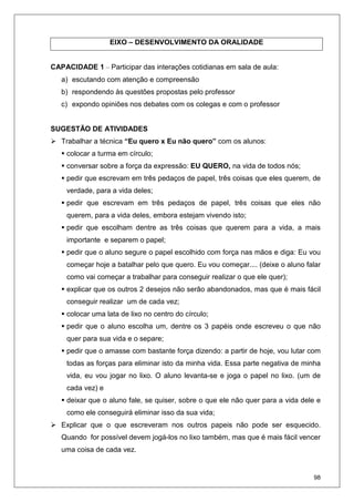 98
EIXO – DESENVOLVIMENTO DA ORALIDADE
CAPACIDADE 1 – Participar das interações cotidianas em sala de aula:
a) escutando com atenção e compreensão
b) respondendo às questões propostas pelo professor
c) expondo opiniões nos debates com os colegas e com o professor
SUGESTÃO DE ATIVIDADES
Trabalhar a técnica “Eu quero x Eu não quero” com os alunos:
colocar a turma em círculo;
conversar sobre a força da expressão: EU QUERO, na vida de todos nós;
pedir que escrevam em três pedaços de papel, três coisas que eles querem, de
verdade, para a vida deles;
pedir que escrevam em três pedaços de papel, três coisas que eles não
querem, para a vida deles, embora estejam vivendo isto;
pedir que escolham dentre as três coisas que querem para a vida, a mais
importante e separem o papel;
pedir que o aluno segure o papel escolhido com força nas mãos e diga: Eu vou
começar hoje a batalhar pelo que quero. Eu vou começar.... (deixe o aluno falar
como vai começar a trabalhar para conseguir realizar o que ele quer);
explicar que os outros 2 desejos não serão abandonados, mas que é mais fácil
conseguir realizar um de cada vez;
colocar uma lata de lixo no centro do círculo;
pedir que o aluno escolha um, dentre os 3 papéis onde escreveu o que não
quer para sua vida e o separe;
pedir que o amasse com bastante força dizendo: a partir de hoje, vou lutar com
todas as forças para eliminar isto da minha vida. Essa parte negativa de minha
vida, eu vou jogar no lixo. O aluno levanta-se e joga o papel no lixo. (um de
cada vez) e
deixar que o aluno fale, se quiser, sobre o que ele não quer para a vida dele e
como ele conseguirá eliminar isso da sua vida;
Explicar que o que escreveram nos outros papeis não pode ser esquecido.
Quando for possível devem jogá-los no lixo também, mas que é mais fácil vencer
uma coisa de cada vez.
 
