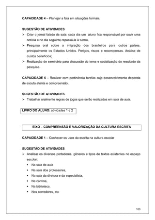 100
CAPACIDADE 4 – Planejar a fala em situações formais.
SUGESTÃO DE ATIVIDADES
Criar o jornal falado da sala: cada dia um aluno fica responsável por ouvir uma
notícia e no dia seguinte repassá-la à turma.
Pesquisa oral sobre a imigração dos brasileiros para outros países,
principalmente os Estados Unidos. Perigos, riscos e recompensas. Análise de
custos benefícios;
Realização de seminário para discussão do tema e socialização do resultado da
pesquisa.
CAPACIDADE 5 – Realizar com pertinência tarefas cujo desenvolvimento dependa
de escuta atenta e compreensão.
SUGESTÃO DE ATIVIDADES
Trabalhar oralmente regras de jogos que serão realizados em sala de aula.
LIVRO DO ALUNO: atividades 1 e 2
EIXO – COMPREENSÃO E VALORIZAÇÃO DA CULTURA ESCRITA
CAPACIDADE 1 – Conhecer os usos da escrita na cultura escolar
SUGESTÃO DE ATIVIDADES
Analisar os diversos portadores, gêneros e tipos de textos existentes no espaço
escolar:
Na sala de aula
Na sala dos professores,
Na sala da diretora e da especialista,
Na cantina,
Na biblioteca,
Nos corredores, etc
 