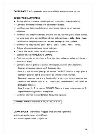 104
CAPACIDADE 5 – Compreender a natureza alfabética do sistema de escrita
SUGESTÃO DE ATIVIDADES
Separar sílabas oralmente batendo palmas( uma palma para cada sílaba),
Comparar o número de letras com o número de sílabas.
Identificar uma determinada letra em uma mesma palavra ou em palavras
diferentes.
Identificar uma determinada letra em uma lista de palavras que se difere apenas
por uma única letra, ex.: identificar o b nas palavras: bola – bela – bula – bala,
identificar o c nas palavras casa – cenoura – colega – cutia - cidade
Identificar o a nas palavras: cara – dama – cama – samba - fama – cavalo.
Colocar letras em ordem para formar palavras.
Colocar sílabas em ordem para formar palavras.
Destacar as palavras QUERO e CIDADE.
Pedir que os alunos recortem a ficha das duas palavras (palavras inteiras –
material do aluno).
Comparar as duas palavras: quantas letras iguais, quantas letras diferentes.
Quantas letras cada palavra tem? Quais são elas.
Qual é o som formado pelo qu da palavra QUERO? Elaborar a regra para a
escrita de palavras com q e separação de sílabas destas palavras.
Comparar palavras com c e q (muitos alunos escrevem com c palavras que
deveriam ser escrita com q. Ex. quero/cero, querida/cerida) utilizando as
produções dos anos.
Qual é o som do C na palavra CIDADE? Elaborar a regra para os sons do C,
dependendo da vogal que o acompanha.
Montar as palavras recortando letras de revistas e jornais.
LIVRO DO ALUNO: atividades 4, 14, 15 , 17, 18 e 22
CAPACIDADE 6 – Dominar as relações entre fonemas e grafemas
a) dominar regularidades ortográficas e
b) dominar irregularidades ortográficas
 