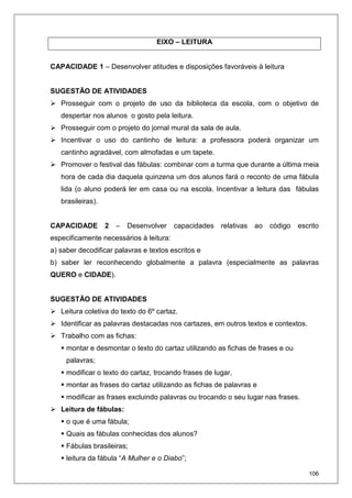 106
EIXO – LEITURA
CAPACIDADE 1 – Desenvolver atitudes e disposições favoráveis à leitura
SUGESTÃO DE ATIVIDADES
Prosseguir com o projeto de uso da biblioteca da escola, com o objetivo de
despertar nos alunos o gosto pela leitura.
Prosseguir com o projeto do jornal mural da sala de aula.
Incentivar o uso do cantinho de leitura: a professora poderá organizar um
cantinho agradável, com almofadas e um tapete.
Promover o festival das fábulas: combinar com a turma que durante a última meia
hora de cada dia daquela quinzena um dos alunos fará o reconto de uma fábula
lida (o aluno poderá ler em casa ou na escola. Incentivar a leitura das fábulas
brasileiras).
CAPACIDADE 2 – Desenvolver capacidades relativas ao código escrito
especificamente necessários à leitura:
a) saber decodificar palavras e textos escritos e
b) saber ler reconhecendo globalmente a palavra (especialmente as palavras
QUERO e CIDADE).
SUGESTÃO DE ATIVIDADES
Leitura coletiva do texto do 6º cartaz.
Identificar as palavras destacadas nos cartazes, em outros textos e contextos.
Trabalho com as fichas:
montar e desmontar o texto do cartaz utilizando as fichas de frases e ou
palavras;
modificar o texto do cartaz, trocando frases de lugar,
montar as frases do cartaz utilizando as fichas de palavras e
modificar as frases excluindo palavras ou trocando o seu lugar nas frases.
Leitura de fábulas:
o que é uma fábula;
Quais as fábulas conhecidas dos alunos?
Fábulas brasileiras;
leitura da fábula “A Mulher e o Diabo”;
 